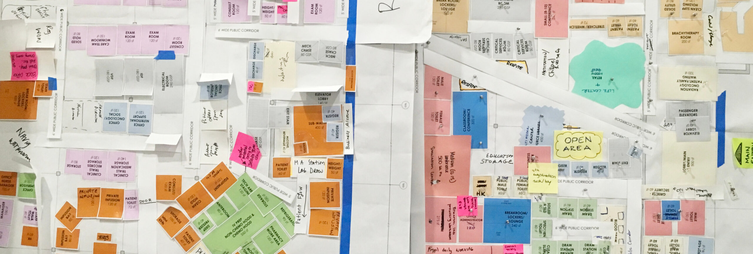 Planning board for hospital layout